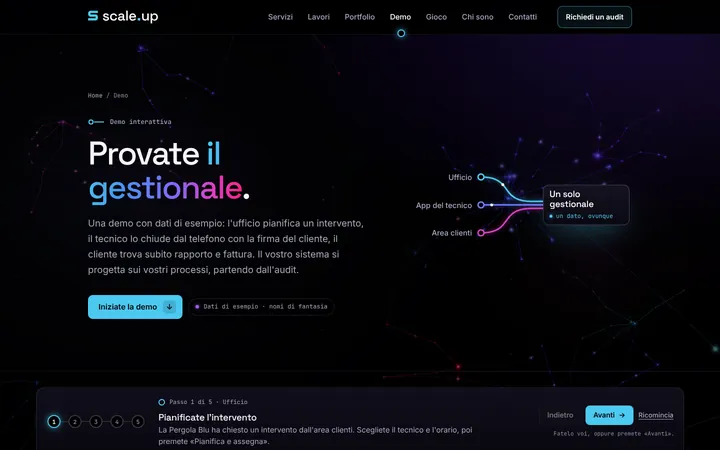 La demo interattiva del gestionale
